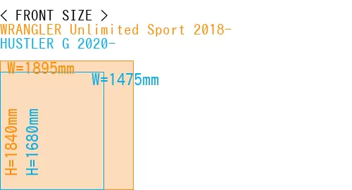 #WRANGLER Unlimited Sport 2018- + HUSTLER G 2020-